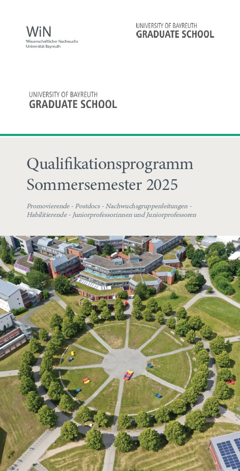 Titelseite des WiN-Programms WS 2024-25